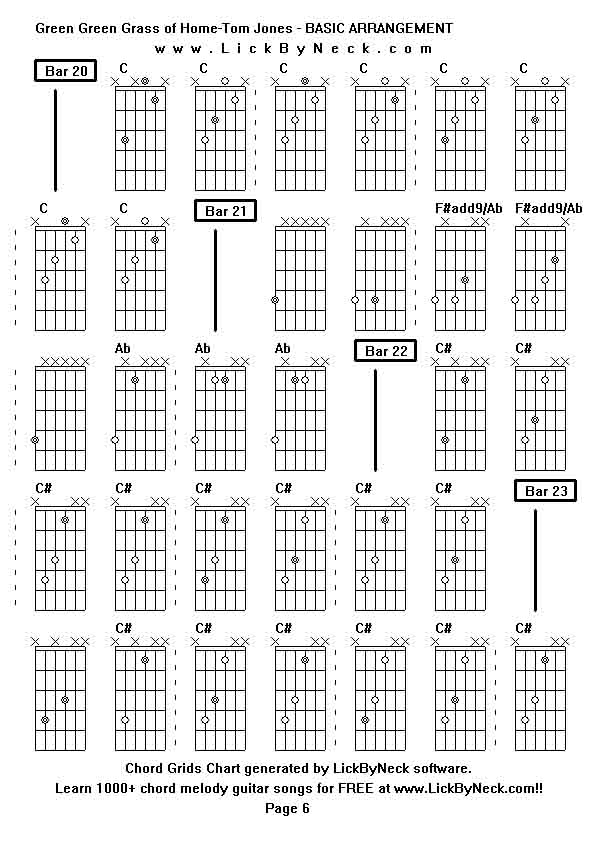 Chord Grids Chart of chord melody fingerstyle guitar song-Green Green Grass of Home-Tom Jones - BASIC ARRANGEMENT,generated by LickByNeck software.